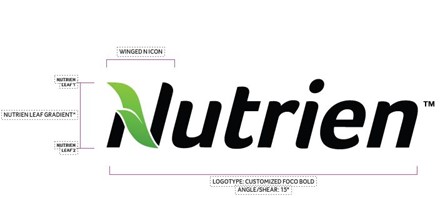 NUTRIEN AG SOLUTIONS